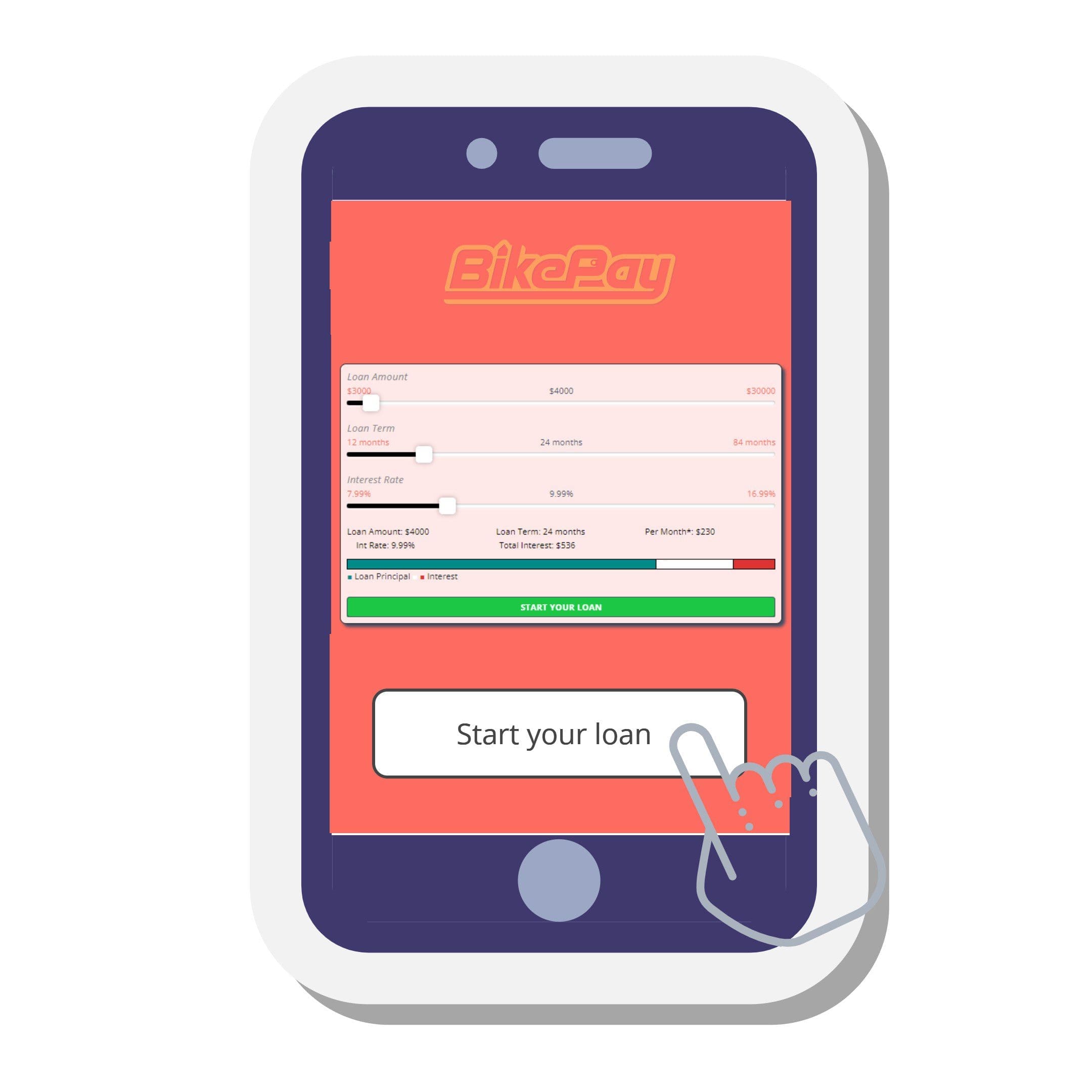 Bikepay Loan Calculator Bikepay Loan Calculator